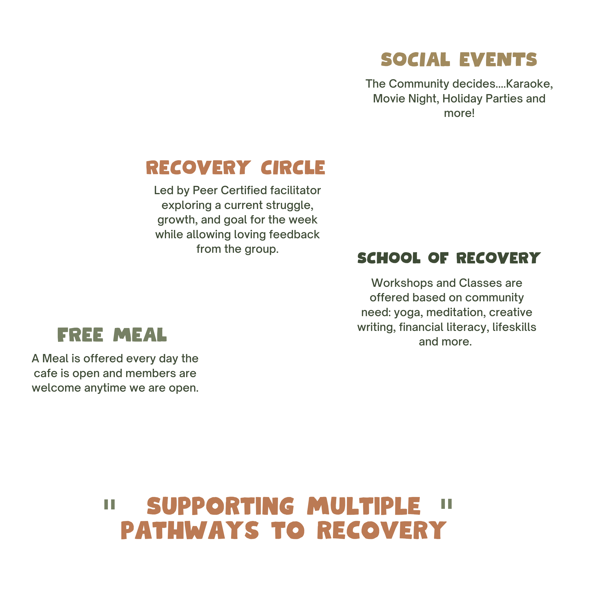 supporting multiple pathways to recovery ad